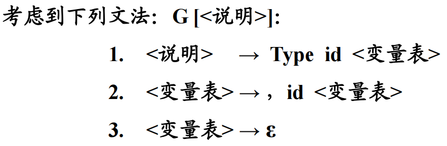 符号表填充文法