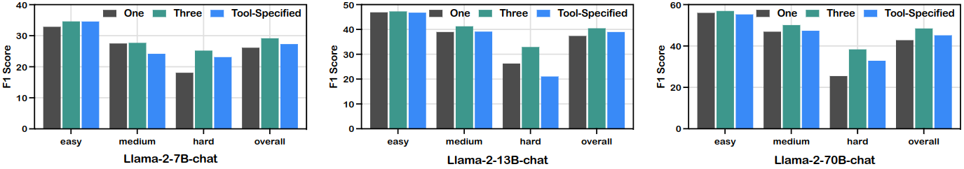 fig-4